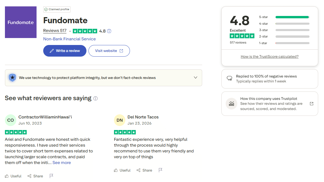 Trustpilot review page for Fundomate showing an "Excellent" 4.8-star rating based on 517 reviews, with recent customer testimonials.