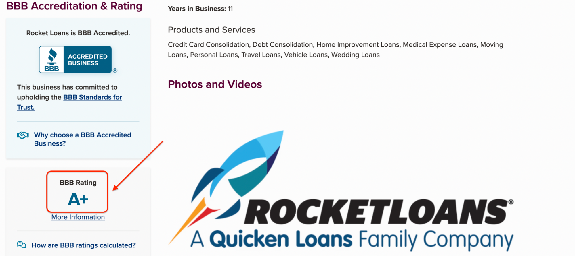 A screenshot of the Rocket Loans BBB profile showing an A+ rating and official accreditation. The page lists services including debt consolidation, home improvement, and medical expense loans.