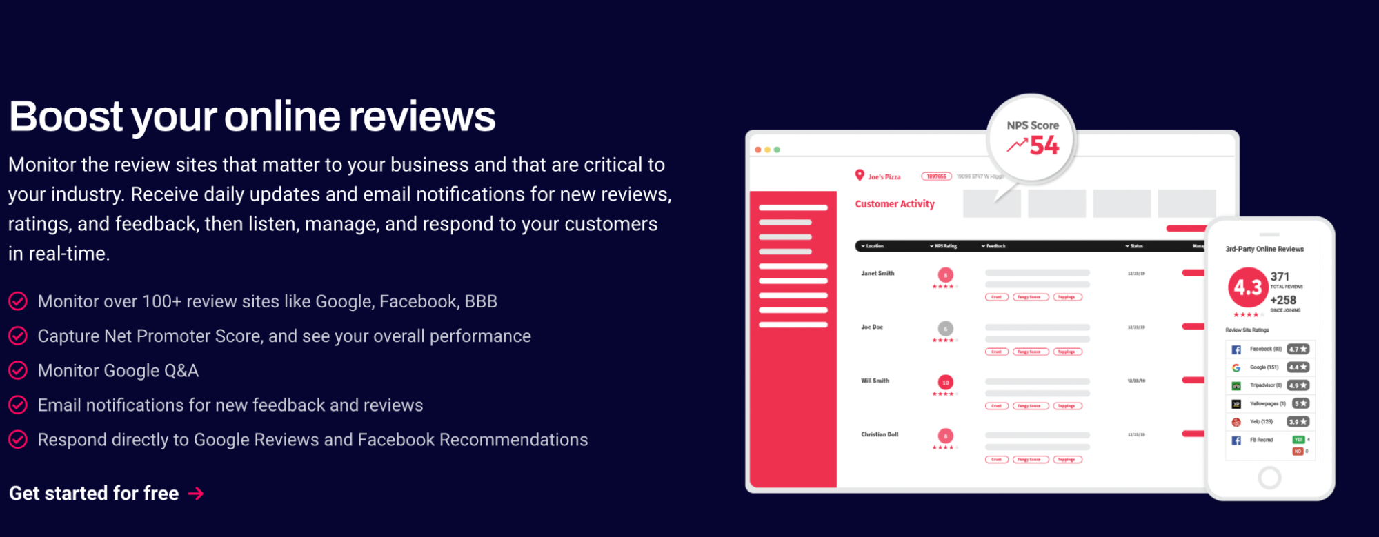 A dark-themed infographic for Whitespark highlighting features such as monitoring over 100 review sites, NPS score tracking, and automated email notifications.