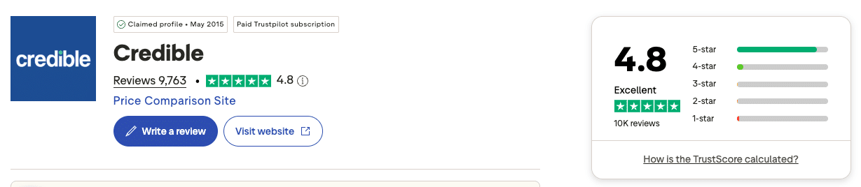 Screenshot of Credible's profile on Trustpilot.