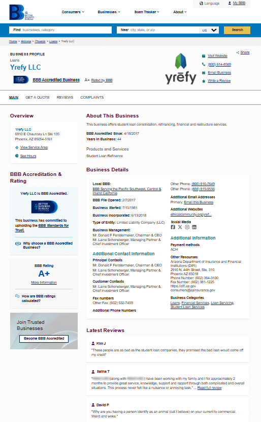 A screenshot of the Better Business Bureau profile for Yrefy LLC, showing an A-plus rating, accreditation since 2017, and various customer reviews and business details.
