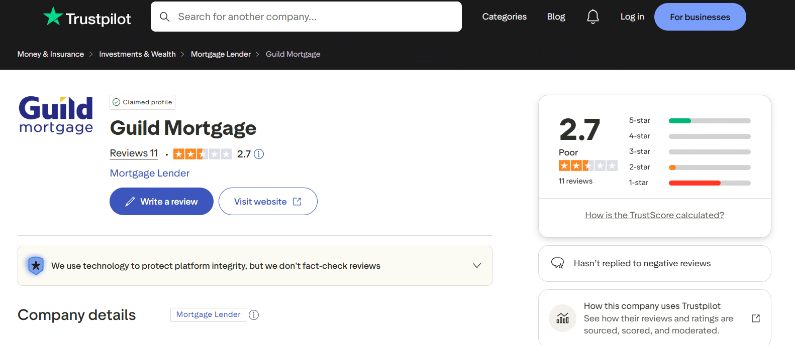 Guild Mortgage's Trustpilot profile shows a 2.7 out of 5 rating based on only 11 reviews, making it a limited sample compared to the company's much larger Zillow presence.